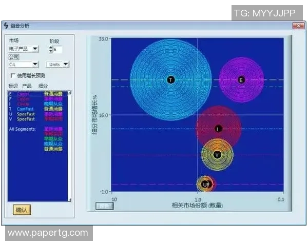 武汉网球队边路渗透战术分析及其对比赛结果的影响探讨